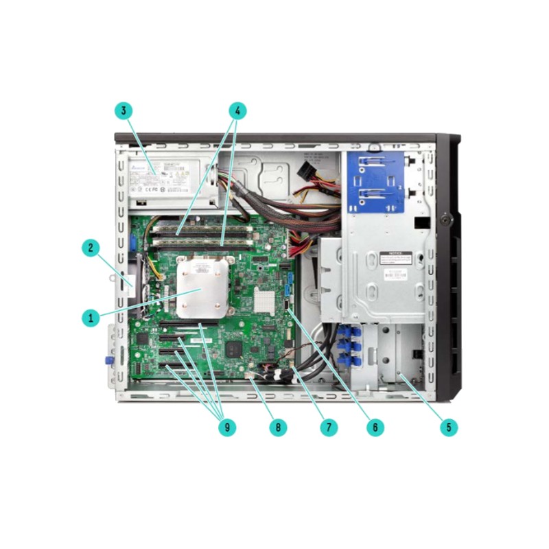 HP ProLiant ML30 Gen9 4U XEON E3-1220V5 8Go 1To 2